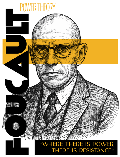 Foucault Philosopher T-Shirt